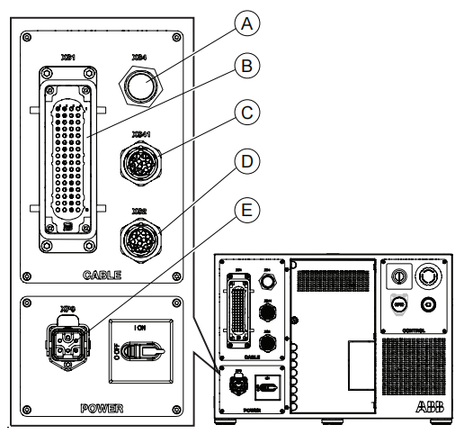 ABB緊湊型控制器IRC5 Compact ABB緊湊型控制器IRC5 Compact